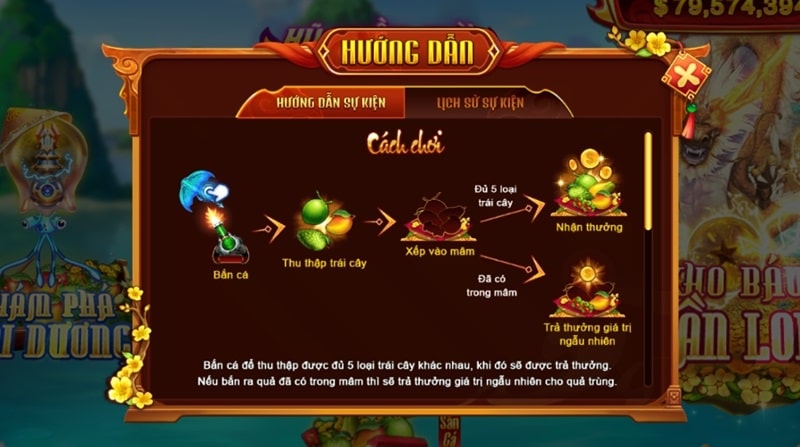 Sự kiện chào xuân may mắn độc quyền tại cổng game Sun Win