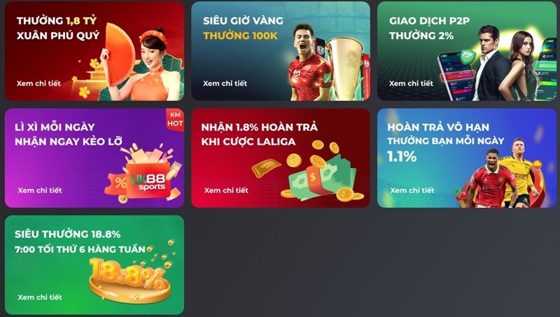 Danh sách những khuyến mãi hấp dẫn của Uk88